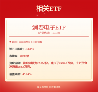 中国资产叙事反转！刘煜辉最新